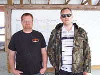 Match 4 Winners - 5-14-17 - Kevin Hite, Group- Adam Hoover, Score